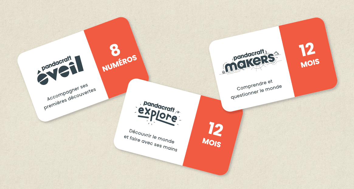 gift-card-presentation