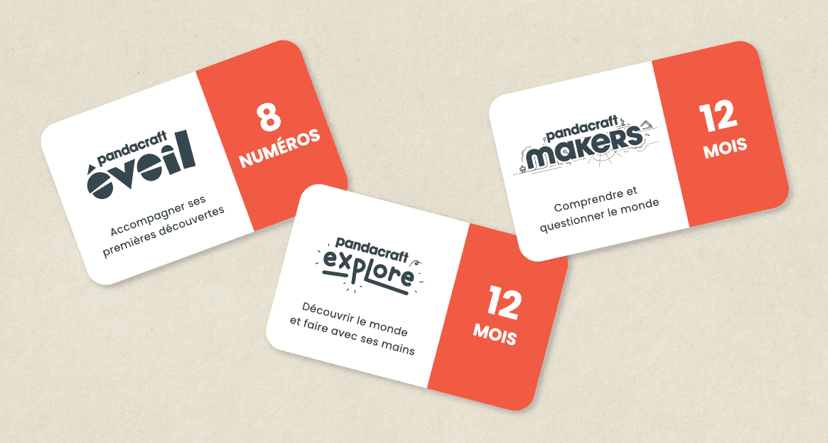 gift-card-presentation